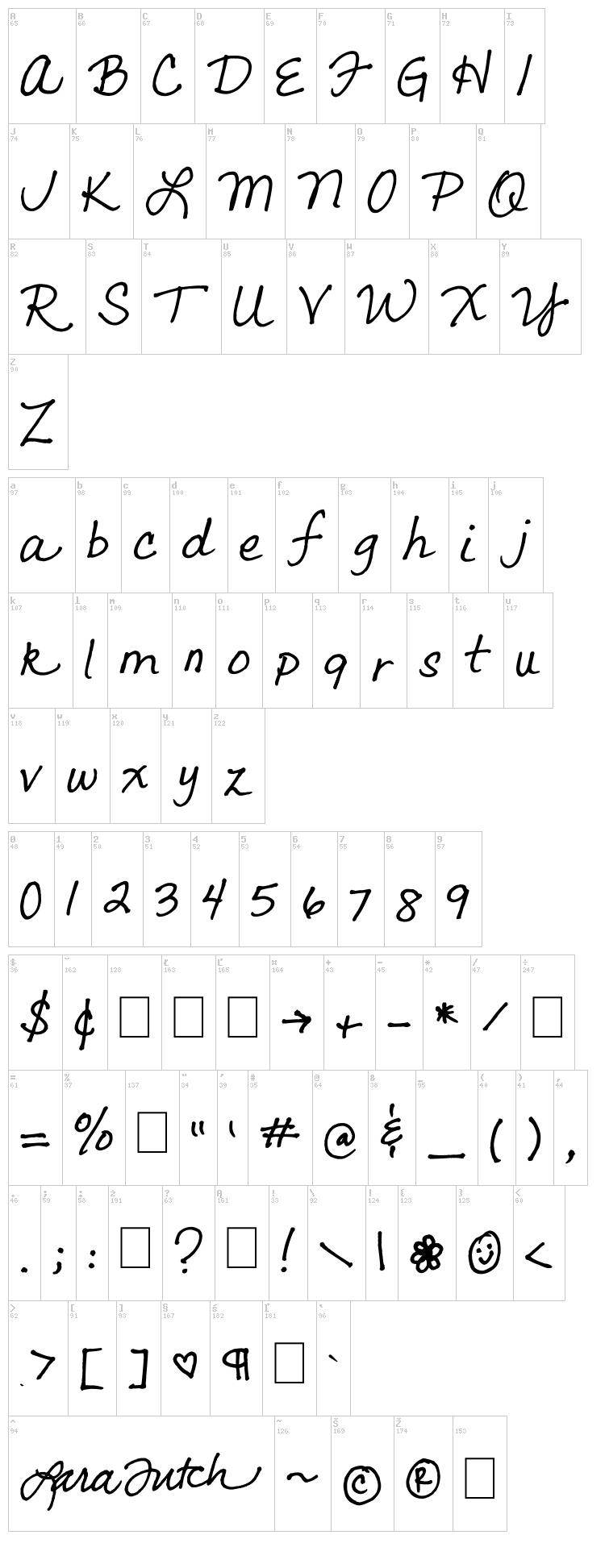 Lara's Letters font map